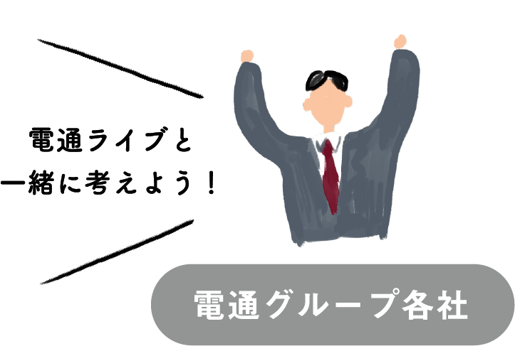 電通グループ各社