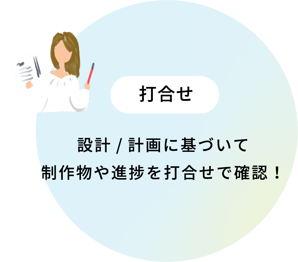 打合せ​ 設計/計画に基づいて制作物や進捗を打合せで確認！