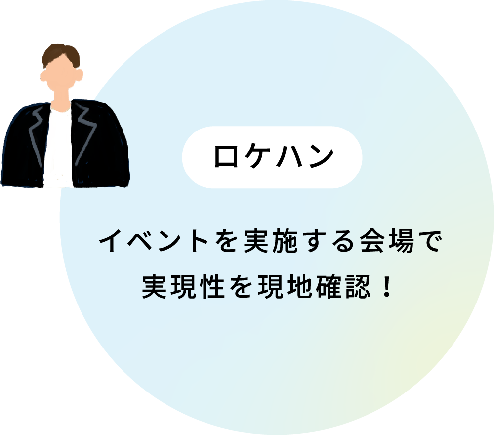 ロケハン​ イベントを実施する会場で実現性を現地確認！