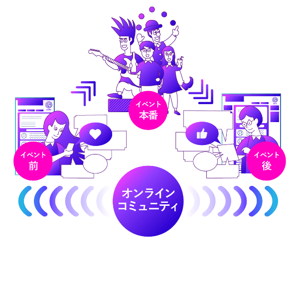 SERVICE